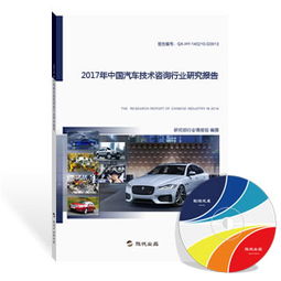 最新版汽車技術咨詢行業(yè)研究報告