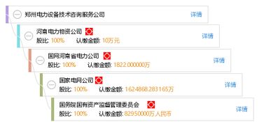 鄭州電力設(shè)備技術(shù)咨詢服務(wù)公司 專業(yè)咨詢，賦能電力行業(yè)高質(zhì)量發(fā)展
